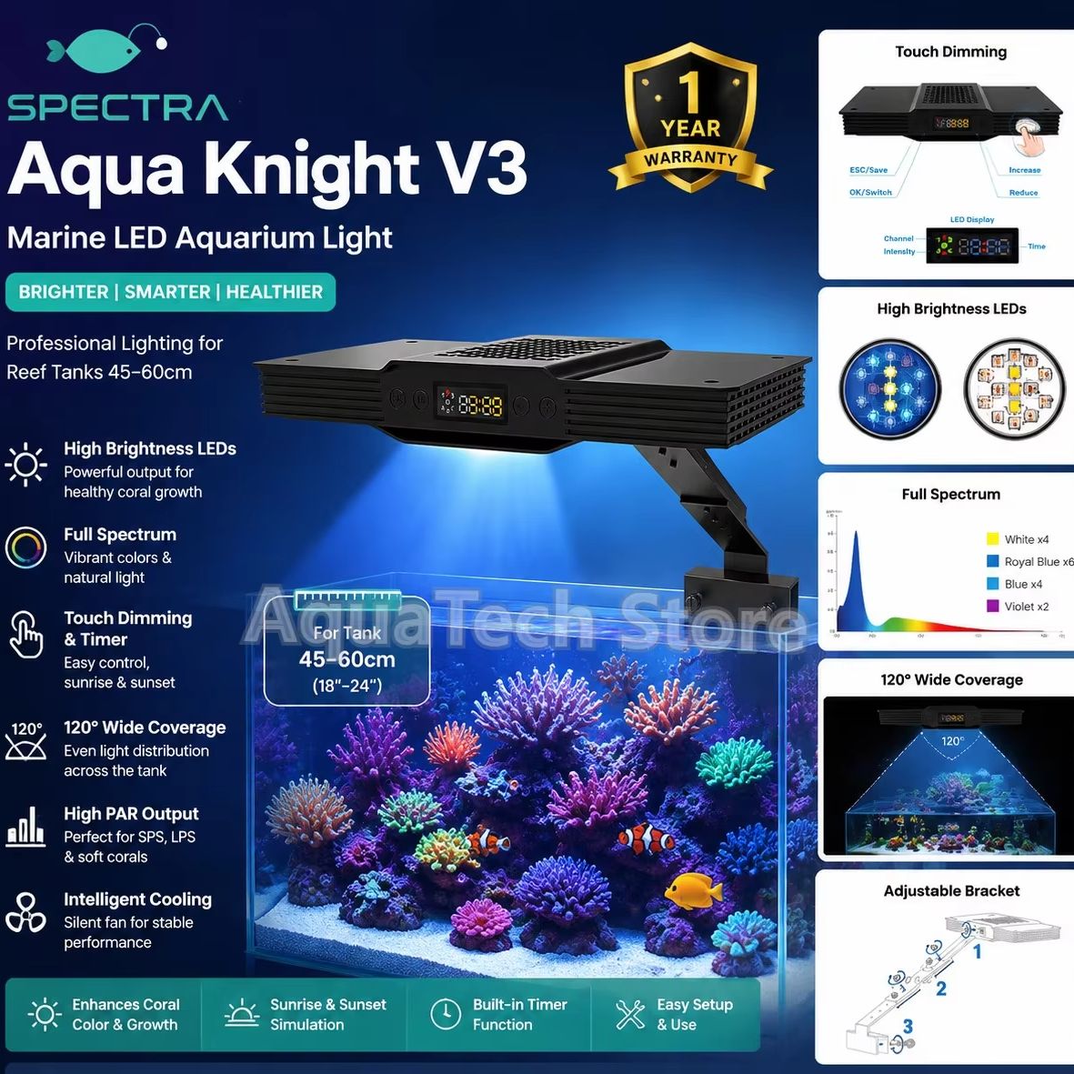 Spectra Aqua Knight V3 75W Pro - Aquarium Marine Fishes 评论和价格