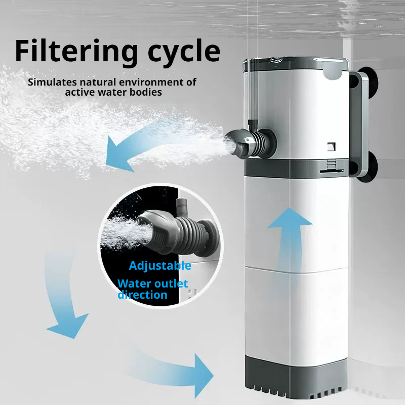 Aquarium Filter Pump, Fish Tan - Marine Aquarium Wave Maker 评论和价格