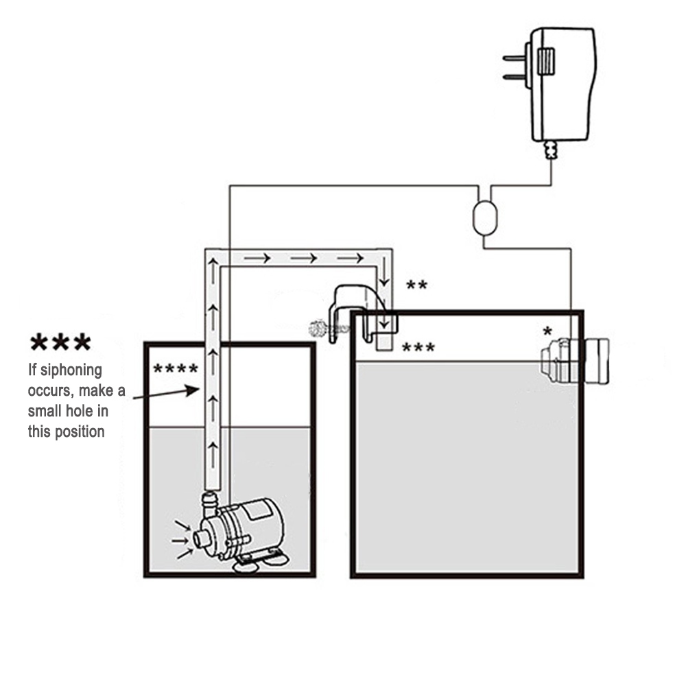 Automatic Aquarium Water Voeg  - Aquarium Marine Fishes 评论和价格