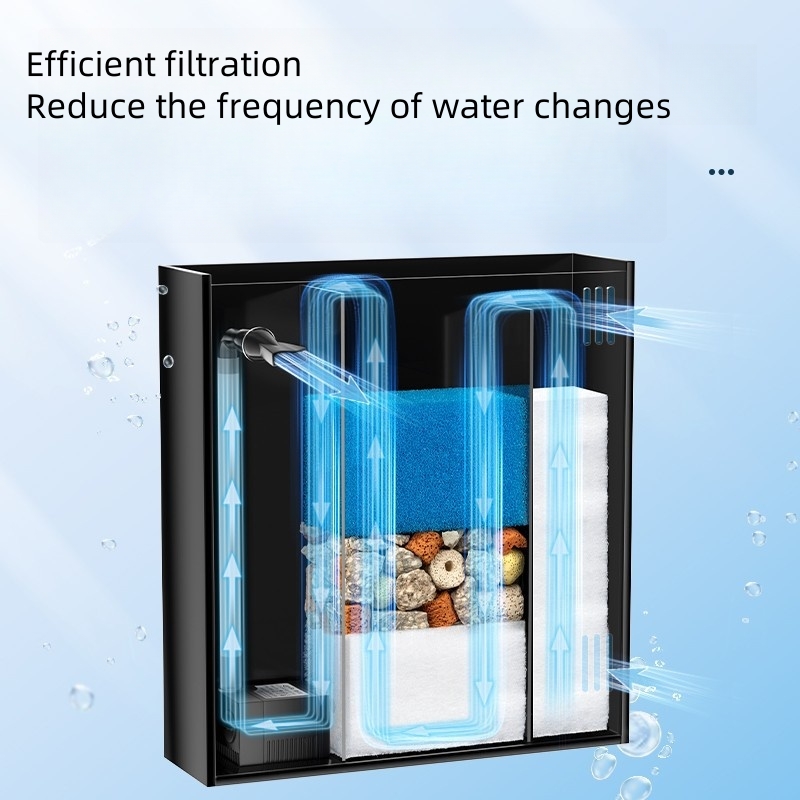 Ultra Clear Glass Luxury Mini  - Aquarium Marine Salt 评论和价格